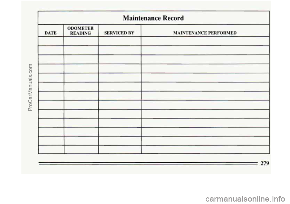 BUICK CENTURY 1994 Owners Manual I I
~ Maintenance Record
ODOMETER
DATE MAINTENANCE PERFORMED SERVICED
BY READING
__
ProCarManuals.com BUICK CENTURY 1994 Owners Manual I I
~ Maintenance Record
ODOMETER
DATE MAINTENANCE PERFORMED SERVICED
BY READING
__
ProCarManuals.com