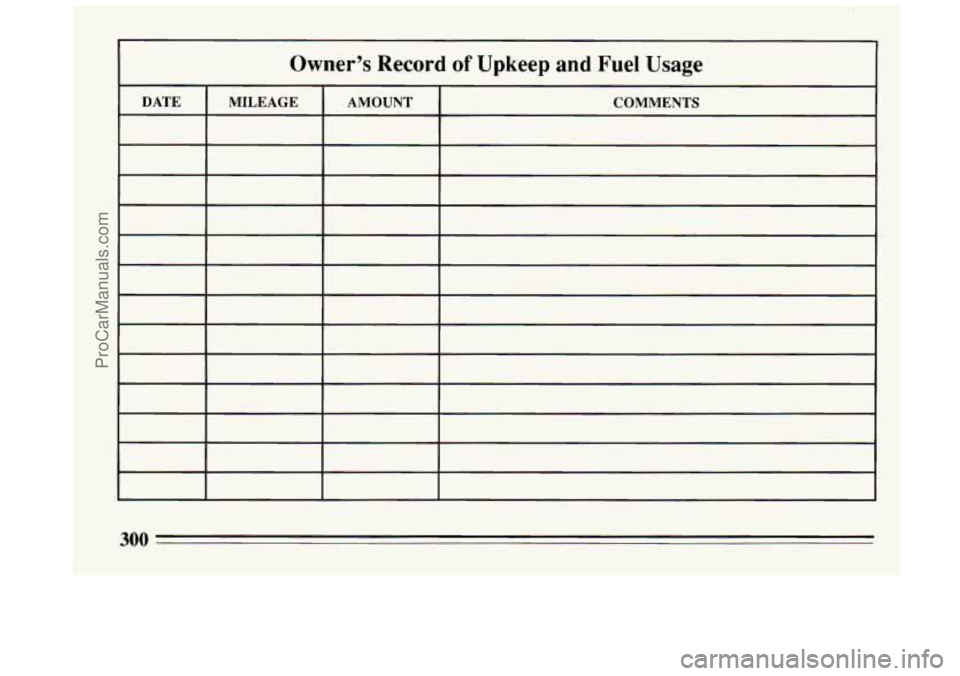 BUICK CENTURY 1994 Owners Manual Owner’s Record of Upkeep and Fuel Usage
300
ProCarManuals.com BUICK CENTURY 1994 Owners Manual Owner’s Record of Upkeep and Fuel Usage
300
ProCarManuals.com