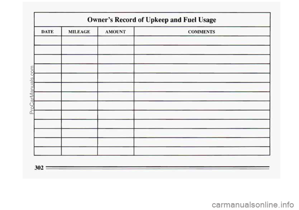 BUICK CENTURY 1994 Owners Manual Owner’s Record of Upkeep and Fuel Usage
COMMENTS
-~
302
ProCarManuals.com BUICK CENTURY 1994 Owners Manual Owner’s Record of Upkeep and Fuel Usage
COMMENTS
-~
302
ProCarManuals.com