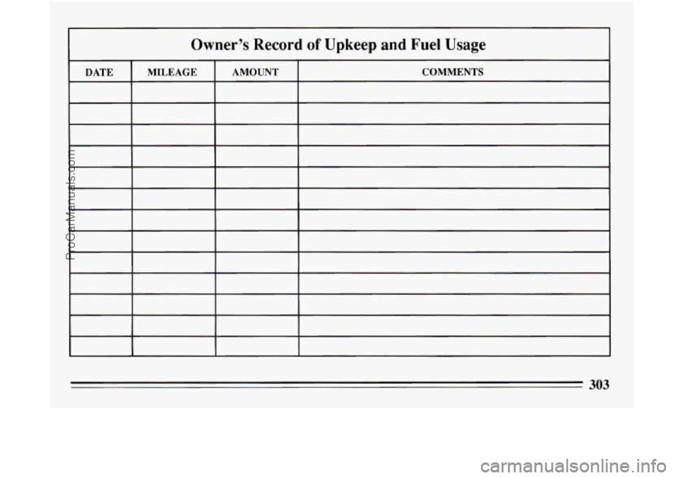 BUICK CENTURY 1994 Owners Manual Owner’s Record of Upkeep and Fuel Usage
DATE COMMENTS AMOUNT MILEAGE
303
ProCarManuals.com BUICK CENTURY 1994 Owners Manual Owner’s Record of Upkeep and Fuel Usage
DATE COMMENTS AMOUNT MILEAGE
303
ProCarManuals.com