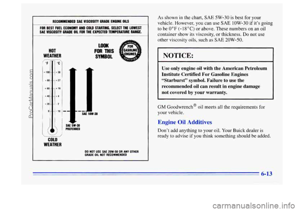 BUICK CENTURY 1996 Owners Manual RECOMMENDED SAE VISCOSITY GRADE ENGINE OILS
FOR BEST FUEL ECONOMY AND COLD STARTING, THE LOWEST
SAL VISCOSITY GRADE OIL
FOR THE EXPECTED ILL -AlURE RANGE.
HOT
WEATHER
WOK
FOR THIS
BUICK CENTURY 1996 Owners Manual RECOMMENDED SAE VISCOSITY GRADE ENGINE OILS
FOR BEST FUEL ECONOMY AND COLD STARTING, THE LOWEST
SAL VISCOSITY GRADE OIL
FOR THE EXPECTED ILL -AlURE RANGE.
HOT
WEATHER
WOK
FOR THIS