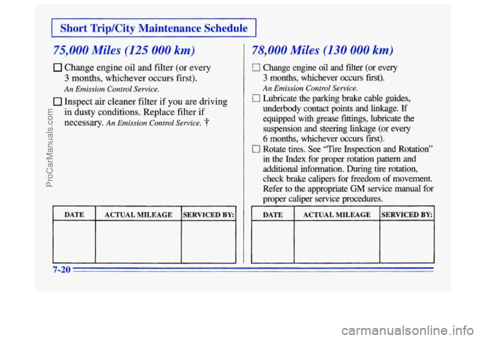 BUICK CENTURY 1996 Owners Manual I Short TripKity Maintenance Schedule I
75,000 Miles (125 000 km)
Change engine oil and filter (or every
3 months, whichever occurs first).
An Emission Control Service.
Inspect air cleaner f BUICK CENTURY 1996 Owners Manual I Short TripKity Maintenance Schedule I
75,000 Miles (125 000 km)
Change engine oil and filter (or every
3 months, whichever occurs first).
An Emission Control Service.
Inspect air cleaner f