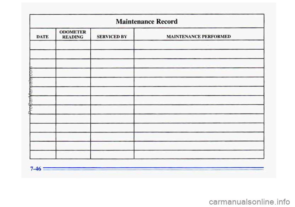 BUICK CENTURY 1996  Owners Manual Maintenance Record 
I ODOMETER I I 
DATE  READING  SERVICED BY MAINTENANCE  PERFORMED 
7-46 
ProCarManuals.com 