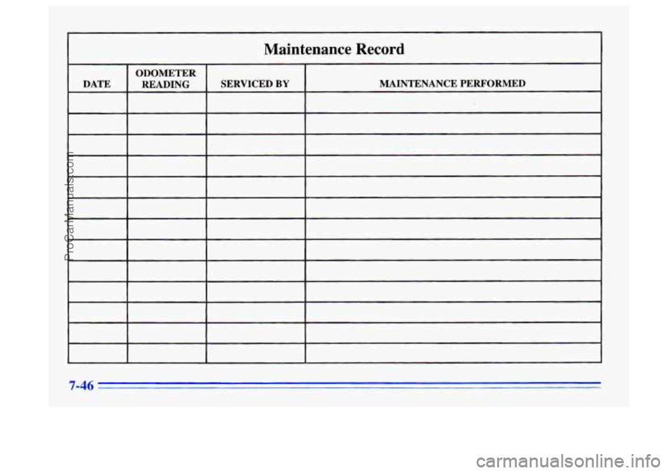 BUICK CENTURY 1996 Owners Manual Maintenance Record
I ODOMETER I I
DATE READING SERVICED BY MAINTENANCE PERFORMED
7-46
ProCarManuals.com BUICK CENTURY 1996 Owners Manual Maintenance Record
I ODOMETER I I
DATE READING SERVICED BY MAINTENANCE PERFORMED
7-46
ProCarManuals.com