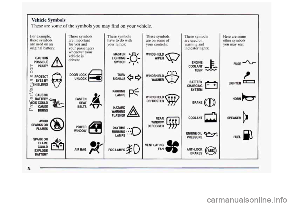 BUICK CENTURY 1997  Owners Manual Vehicle Symbols 
These  are  some of the symbols you may find on your vehicle. 
For example, 
these symbols 
are  used  on  an 
original  battery: 
POSSIBLE A 
CAUTION 
INJURY 
PROTECT  EYES 
BY 
SHIE