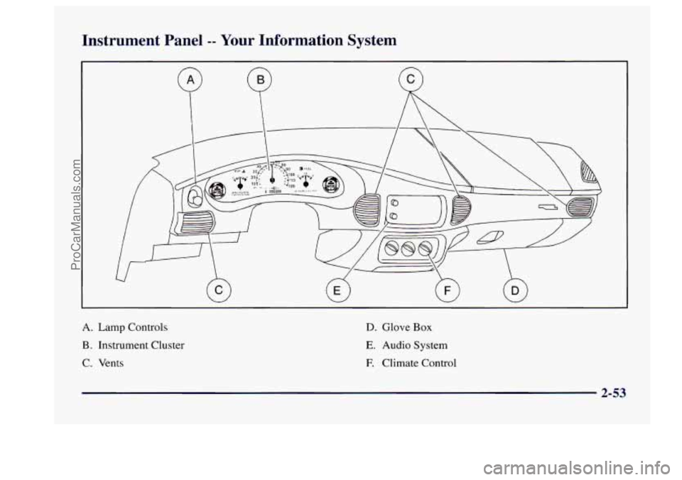 BUICK CENTURY 1997  Owners Manual Instrument  Panel -- Your Information  System 
A. Lamp Controls 
B. Instrument  Cluster 
C.  Vents 
D. Glove Box 
E. Audio  System 
E Climate  Control 
2-53 
ProCarManuals.com 
