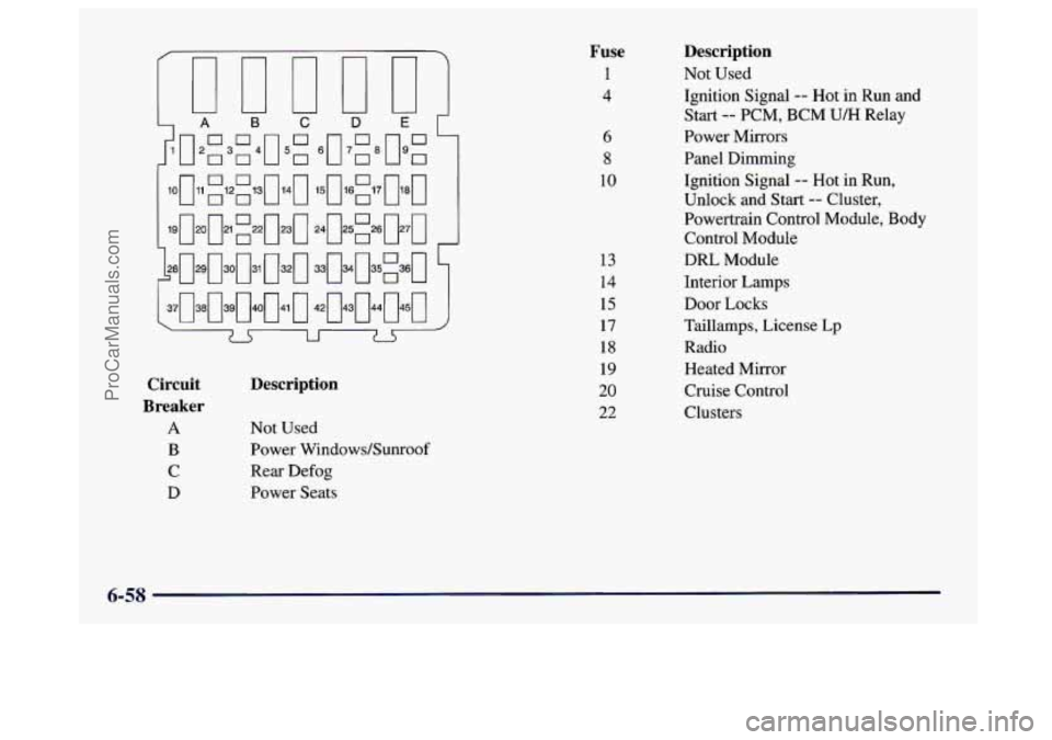 BUICK CENTURY 1997  Owners Manual Circuit 
Breaker 
A 
B 
C 
D 
Description 
Not  Used 
Power Windows/Sunroof 
Rear Defog 
Power  Seats 
Fuse 
1 
4 
6 
8 
10 
13 
14 
15 
17 
18 
19 
20 
22 
Description 
Not  Used 
Ignition  Signal 
-