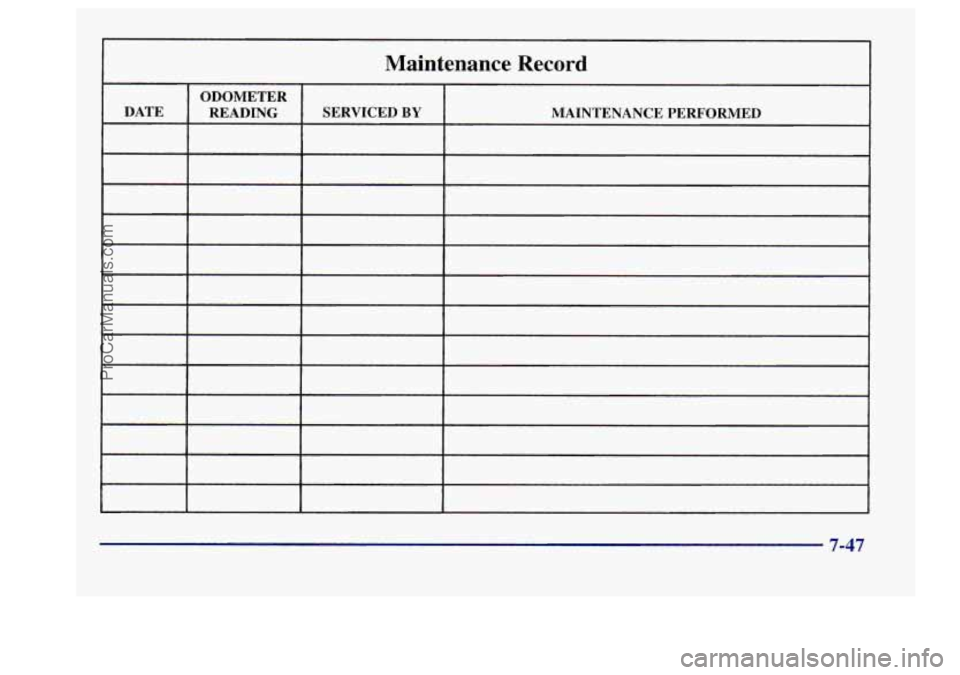 BUICK CENTURY 1997  Owners Manual Maintenance  Record 
ODOMETER 
DATE  READING  SERVICED 
BY MAINTENANCE  PERFORMED 
7-47 
ProCarManuals.com 