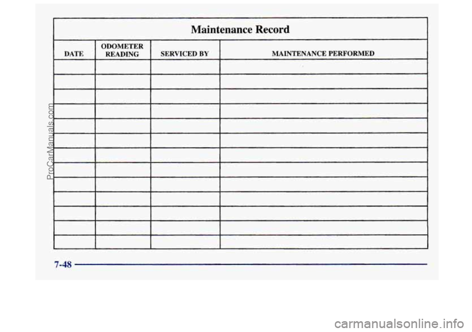 BUICK CENTURY 1997  Owners Manual Maintenance  Record 
ODOMETER 
DATE  SERVICED 
BY MAINTENANCE  PERFORMED 
READING 
7-48 
ProCarManuals.com 