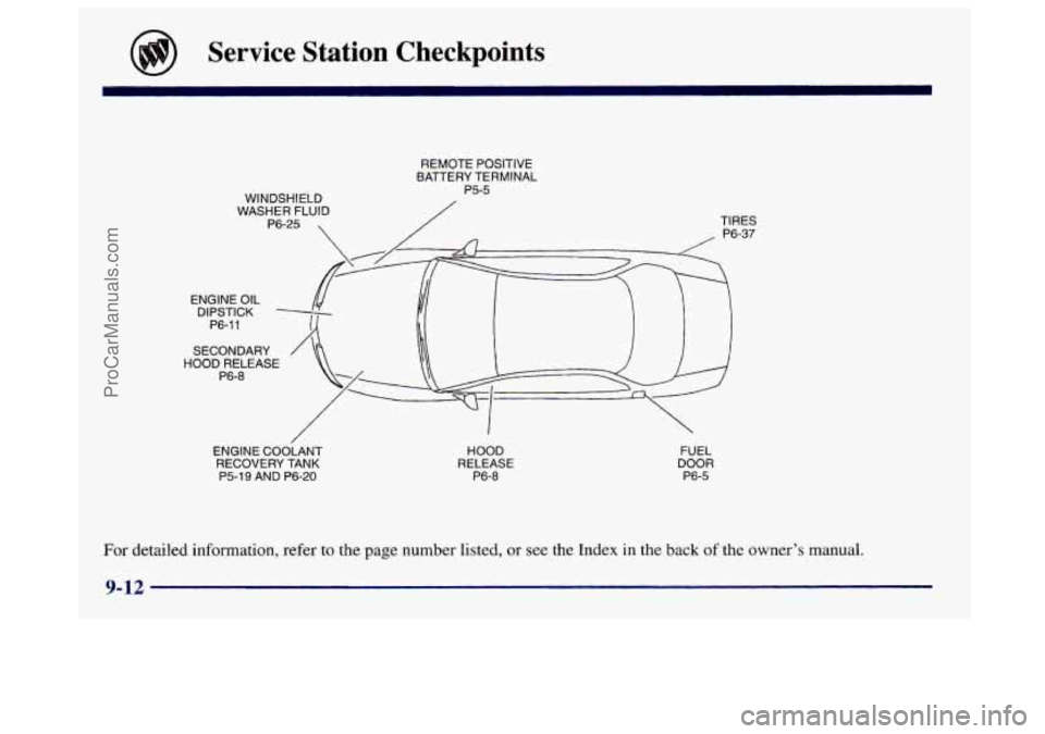 BUICK CENTURY 1997 Owners Manual Service Station Checkpoints
REMOTE POSITIVE
BATTERY TERMINAL
P5-5 WINDSHIELD
WASHER FLUID
TIRES
P6-11
SECONDARY
HOOD RELEASE
P6-8
ENCJNE COOLANT
RECOVERY TANK
P5-19 AND P6-20
HOOD BUICK CENTURY 1997 Owners Manual Service Station Checkpoints
REMOTE POSITIVE
BATTERY TERMINAL
P5-5 WINDSHIELD
WASHER FLUID
TIRES
P6-11
SECONDARY
HOOD RELEASE
P6-8
ENCJNE COOLANT
RECOVERY TANK
P5-19 AND P6-20
HOOD