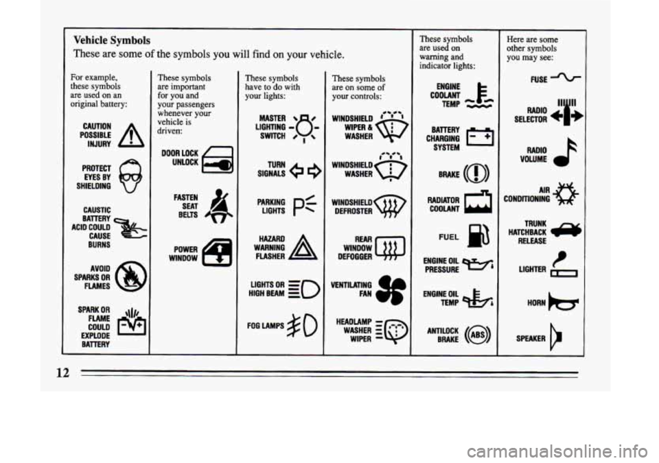 BUICK LESABRE 1993  Owners Manual Vehicle Symbols 
These 
are some of the  symbols you  will find on your vehicle. 
For  example, 
these  symbols 
are  used  on  an 
original  battery: 
POSSIBLE A 
CAUTION 
INJURY 
PROTECT  EYES  BY 
