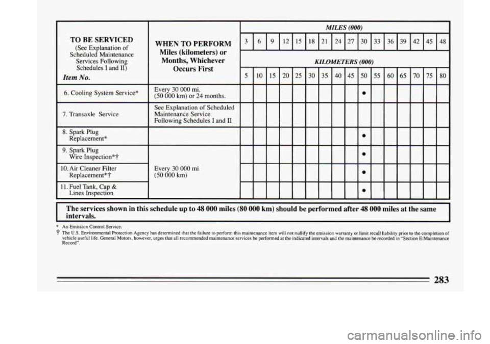 BUICK LESABRE 1993  Owners Manual TO BE  SERVICED 
(See Explanation of 
Scheduled Maintenance 
Months,  Whichever Services Following 
Miles (kilometers) or 
WHEN 
TO PERFORM 
Schedules I and 
IIj 
I Itern No. 
Occurs  First 
I 
7. Tra