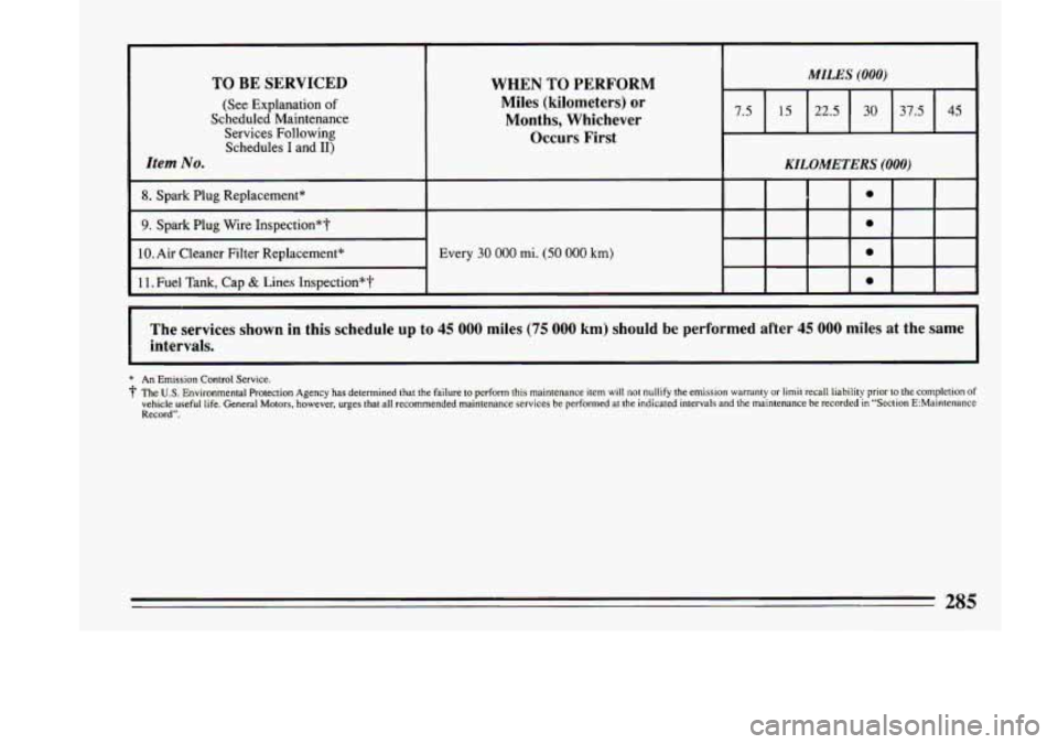 BUICK LESABRE 1993  Owners Manual 1 I 
TO BE SERVICED 
(See Explanation of 
Scheduled Maintenance Services Following Schedules 
I and II) 
Item No. 
WHEN TO PERFORM 
Miles (kilometers) or 
Months,  Whichever  Occurs  First 
MILES (000
