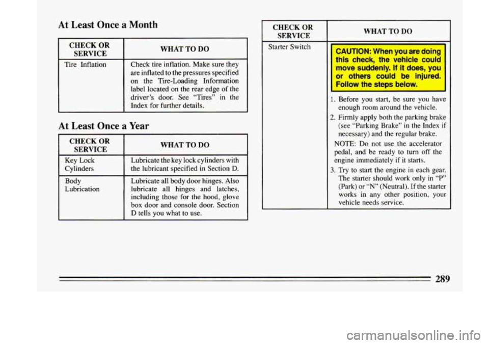 BUICK LESABRE 1993  Owners Manual At  Least  Once  a  Month 
1 CHECKOR SERVICE 
I WHAT TO DO 
~  ~~~ 
Tire  Inflation  Check tire inflation. Make sure 
they 
are  inflated  to the pressures specified 
on  the  Tire-Loading  Informatio