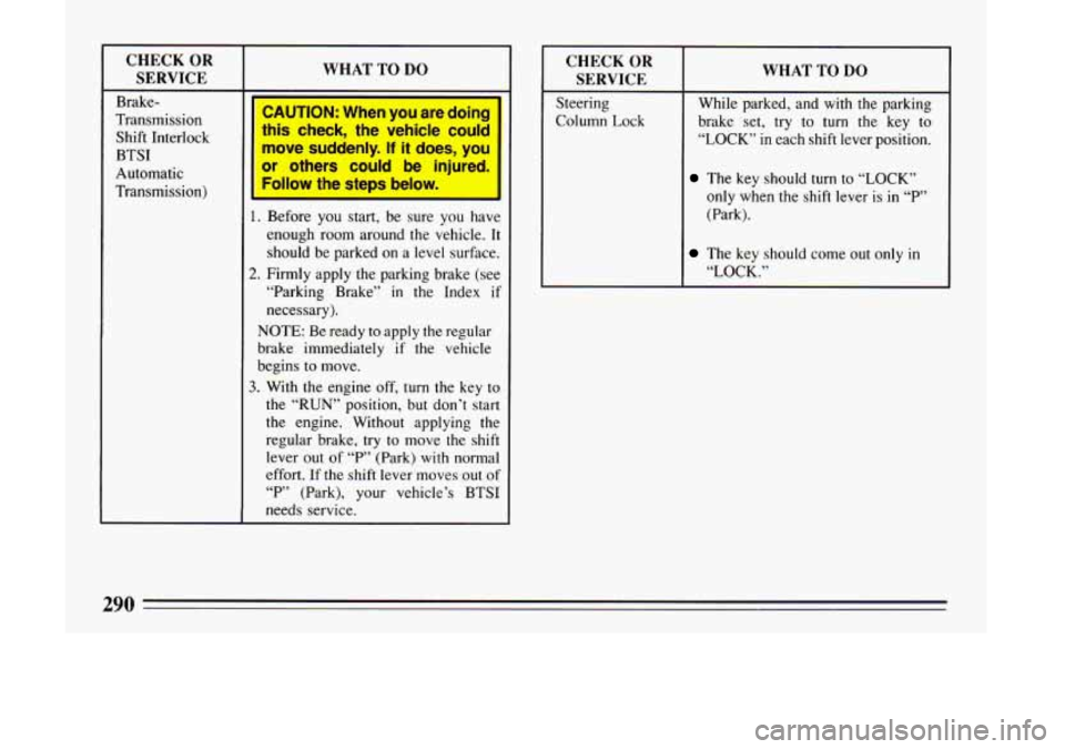 BUICK LESABRE 1993  Owners Manual CHECK OR 
SERVICE 
Brake- 
Transmission  Shift  Interlock 
BTSI 
Automatic 
Transmission) 
WHAT  TO DO 
CAUTION: When  you  are  doing 
this  check,  the  vehicle  could 
I 
move  suddenly. If it  doe