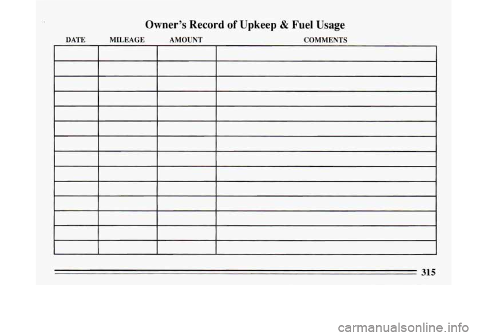 BUICK LESABRE 1993  Owners Manual Owner’s  Record of Upkeep & Fuel  Usage 
DATE MILEAGE AMOUNT COMMENTS 
I 
- 315  