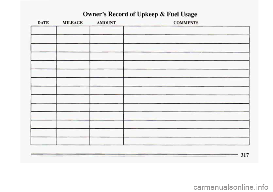 BUICK LESABRE 1993  Owners Manual Owner’s Record of Upkeep & Fuel  Usage 
DATE MILEAGE  AMOUNT  COMMENTS 
-t 
317  