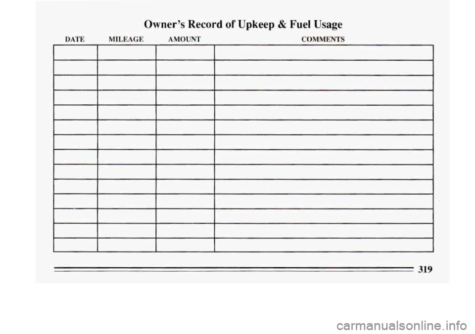 BUICK LESABRE 1993 Owners Manual Owner’s Record of Upkeep & Fuel Usage
DATE MILEAGE AMOUNT COMMENTS
I I I I I BUICK LESABRE 1993 Owners Manual Owner’s Record of Upkeep & Fuel Usage
DATE MILEAGE AMOUNT COMMENTS
I I I I I