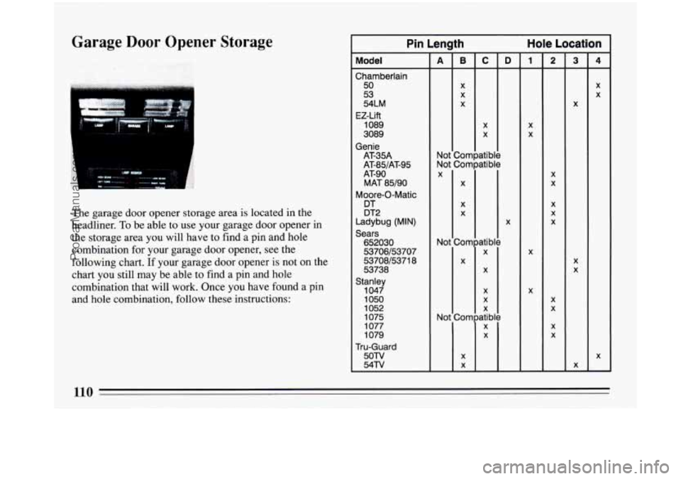 BUICK PARK AVENUE 1993 Owners Manual Garage Door Opener Storage
The garage door opener storage area is located in the
headliner.
To be able to use your garage door opener in
the storage area
you will have to find a pin and BUICK PARK AVENUE 1993 Owners Manual Garage Door Opener Storage
The garage door opener storage area is located in the
headliner.
To be able to use your garage door opener in
the storage area
you will have to find a pin and