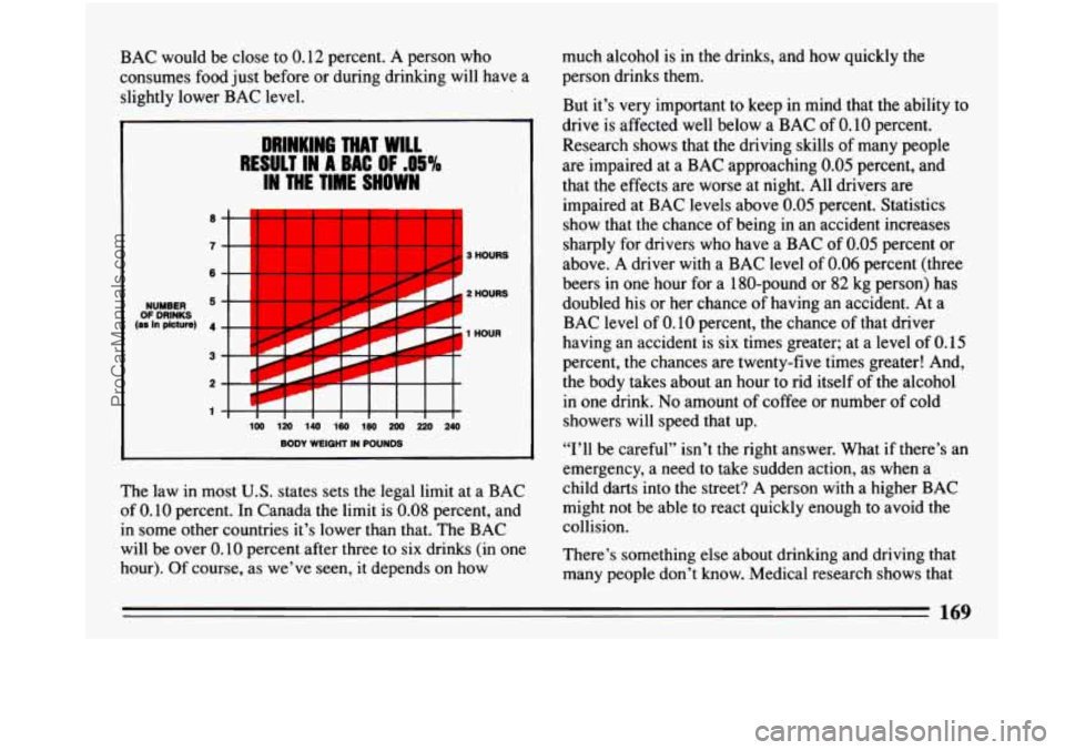 BUICK PARK AVENUE 1993 Owners Manual BAC would be close to 0.12 percent. A person who
consumes food just before or during drinking will have a
slightly lower BAC level.
OF DRINKS
NUMBER (as in piclure) 4 r
1
I
3 HOURS BUICK PARK AVENUE 1993 Owners Manual BAC would be close to 0.12 percent. A person who
consumes food just before or during drinking will have a
slightly lower BAC level.
OF DRINKS
NUMBER (as in piclure) 4 r
1
I
3 HOURS