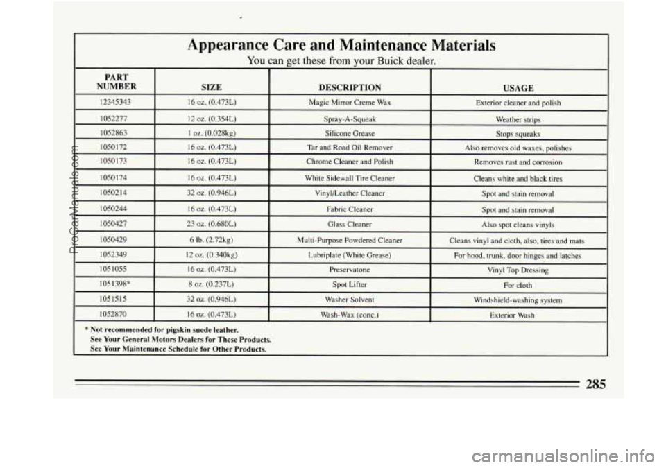 BUICK PARK AVENUE 1993 Owners Manual Appearance Care and Maintenance Materials
You can get these from your Buick dealer.
* Not recommended for pigskin suede leather.
See Your General Motors Dealers for These Products.
See Yo BUICK PARK AVENUE 1993 Owners Manual Appearance Care and Maintenance Materials
You can get these from your Buick dealer.
* Not recommended for pigskin suede leather.
See Your General Motors Dealers for These Products.
See Yo