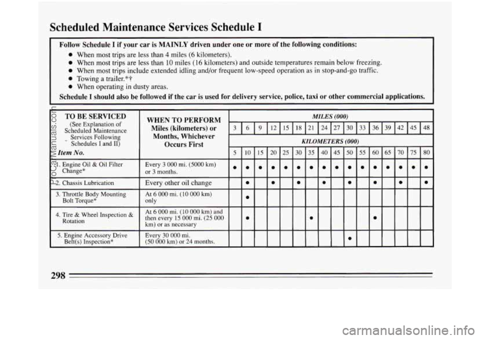 BUICK PARK AVENUE 1993 Owners Manual Scheduled Maintenance Services Schedule I
Follow Schedule I if your car is MAINLY driven under one or more of the following conditions:
0 When most trips are less than 4 miles (6 kilometers) BUICK PARK AVENUE 1993 Owners Manual Scheduled Maintenance Services Schedule I
Follow Schedule I if your car is MAINLY driven under one or more of the following conditions:
0 When most trips are less than 4 miles (6 kilometers)