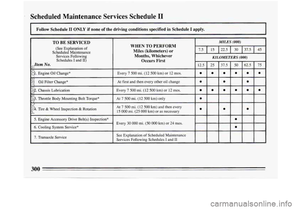 BUICK PARK AVENUE 1993 Owners Manual 5 Scheduled Maintenance Services Schedule I1
~~
-11 ONLY if none of the driving conditions specified in Schedule I apply.
TO BE SERVICED
(See Explanation of
Scheduled Maintenance Services BUICK PARK AVENUE 1993 Owners Manual 5 Scheduled Maintenance Services Schedule I1
~~
-11 ONLY if none of the driving conditions specified in Schedule I apply.
TO BE SERVICED
(See Explanation of
Scheduled Maintenance Services