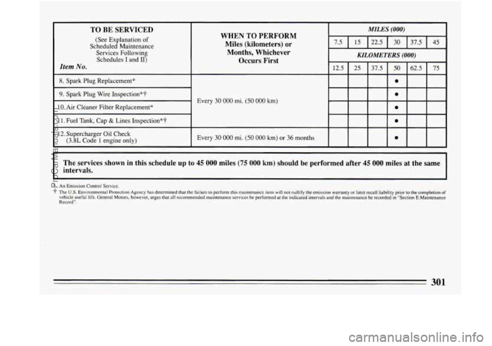BUICK PARK AVENUE 1993 Owners Manual TO BE SERVICED
(See Explanation of
Scheduled Maintenance Services Following Schedules
I and 11)
Item No.
8. Spark Plug Replacement*
9. Spark Plug Wire Inspection”?
10. Air Cleaner Filter Rep BUICK PARK AVENUE 1993 Owners Manual TO BE SERVICED
(See Explanation of
Scheduled Maintenance Services Following Schedules
I and 11)
Item No.
8. Spark Plug Replacement*
9. Spark Plug Wire Inspection”?
10. Air Cleaner Filter Rep