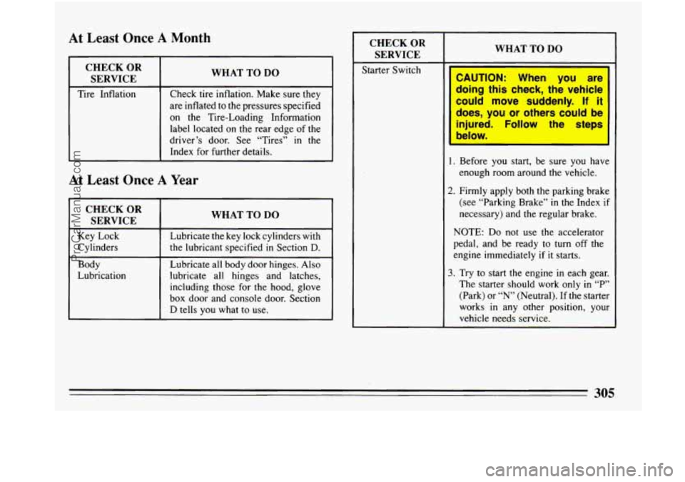 BUICK PARK AVENUE 1993 Owners Manual At Least Once A Month
WHAT TO DO
Tire Inflation Check
tire inflation. Make sure they
are inflated to
the pressures specified
on the Tire-Loading Information
label located
on the rea BUICK PARK AVENUE 1993 Owners Manual At Least Once A Month
WHAT TO DO
Tire Inflation Check
tire inflation. Make sure they
are inflated to
the pressures specified
on the Tire-Loading Information
label located
on the rea