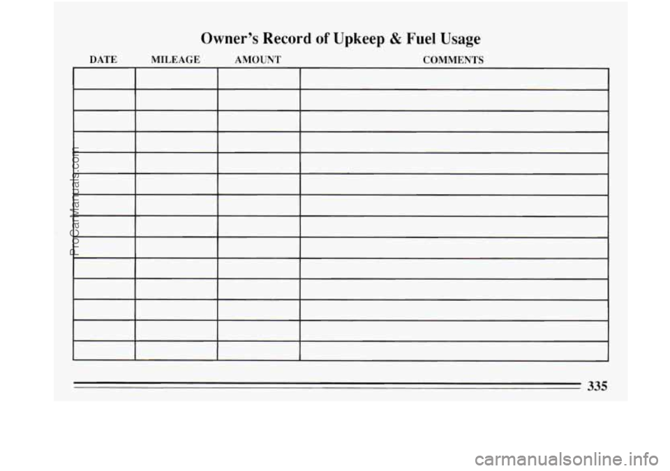 BUICK PARK AVENUE 1993  Owners Manual Owner’s  Record of Upkeep & Fuel Usage 
DATE MILEAGE  AMOUNT  COMMENTS 
ProCarManuals.com 