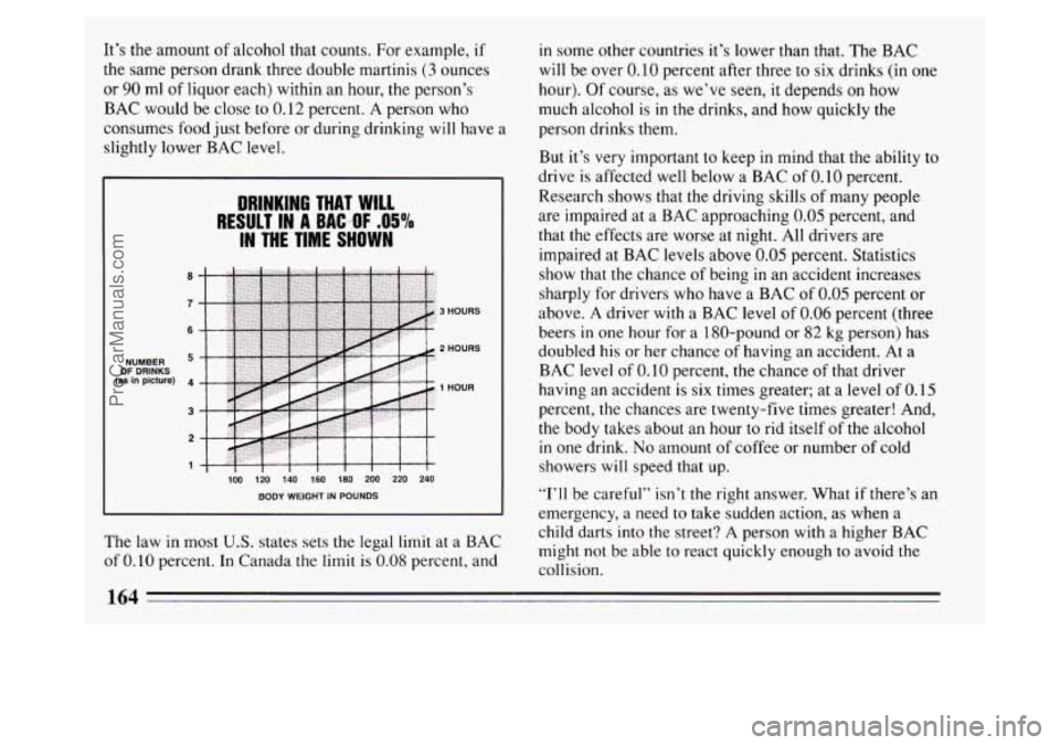 BUICK PARK AVENUE 1994 Owners Manual It’s the amount of alcohol that counts. For example, if
the same person drank three double martinis (3 ounces
or 90 ml of liquor each) within an hour, the person’s
BAC would be close to BUICK PARK AVENUE 1994 Owners Manual It’s the amount of alcohol that counts. For example, if
the same person drank three double martinis (3 ounces
or 90 ml of liquor each) within an hour, the person’s
BAC would be close to