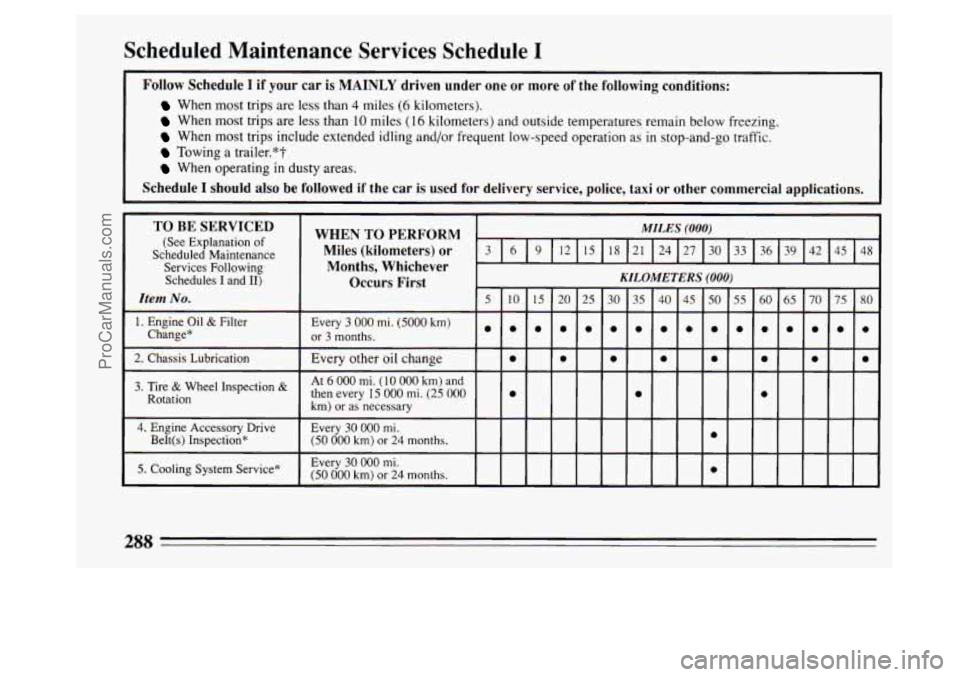 BUICK PARK AVENUE 1994  Owners Manual Scheduled  Maintenance Services Schedule I - - ~~~~ 
Follow Schedule I if your  car is MAINLY driven under one  or more of the  following conditions: 
When  most  trips  are less  than 4 miles (6 kilo