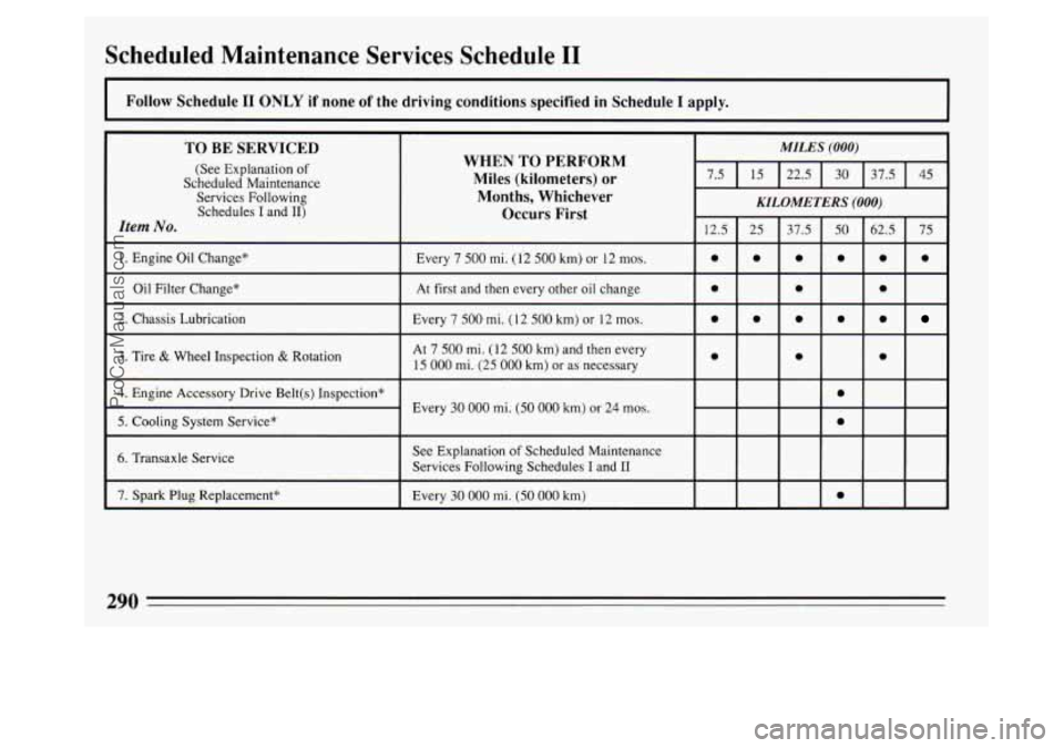 BUICK PARK AVENUE 1994  Owners Manual Scheduled  Maintenance Services Schedule I1 
I Follow Schedule  I1 ONLY if none of the  driving conditions specified  in Schedule  I apply. 
TO BE SERVICED 
(See Explanation of 
Scheduled  Maintenance