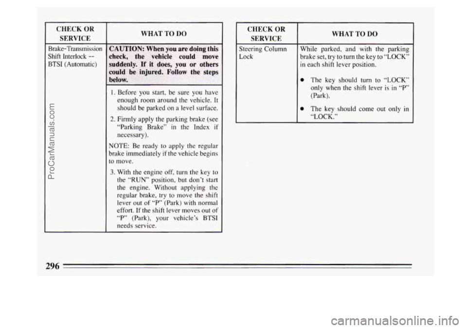 BUICK PARK AVENUE 1994  Owners Manual CHECK OR 
SERVICE 
Brake-Transmission 
Shift  Interlock 
-- 
BTSI  (Automatic) 
WHAT  TO DO 
I. Before  you  start,  be  sure you  have 
enough  room  around  the  vehicle. 
It 
should  be  parked  on