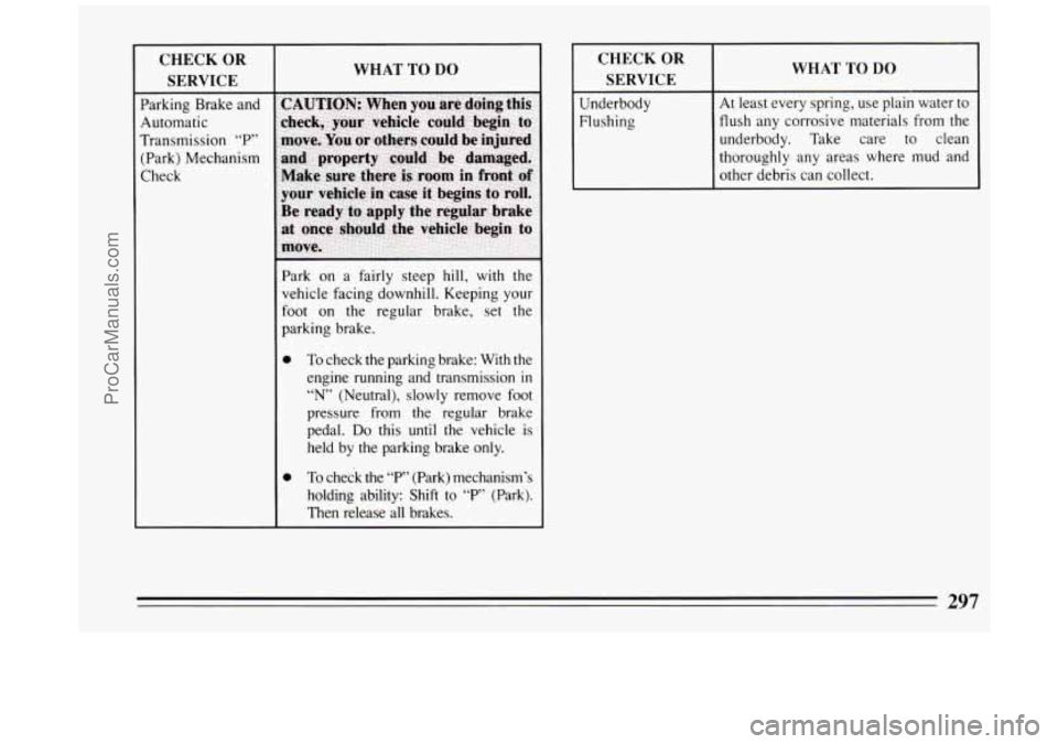 BUICK PARK AVENUE 1994  Owners Manual CHECK OR 
SERVICE 
Parking  Brake and 
Automatic 
Transmission 
“P” 
(Park)  Mechanism 
Check 
WHAT  TO DO 
0 To check the parking  brake:  With  the 
engine  running  and  transmission 
in 
“N