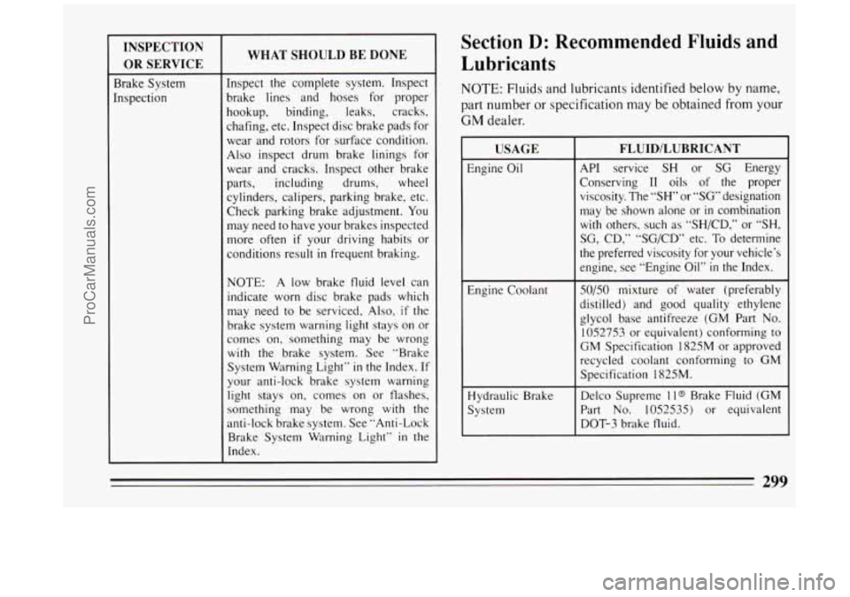 BUICK PARK AVENUE 1994 Owners Manual INSPECTION
OR SERVICE
Brake System
[nspection
WHAT SHOULD BE DONE
Inspect the complete system. Inspect
brake
lines and hoses for proper
hookup, binding, leaks, cracks,
chafing, BUICK PARK AVENUE 1994 Owners Manual INSPECTION
OR SERVICE
Brake System
[nspection
WHAT SHOULD BE DONE
Inspect the complete system. Inspect
brake
lines and hoses for proper
hookup, binding, leaks, cracks,
chafing,