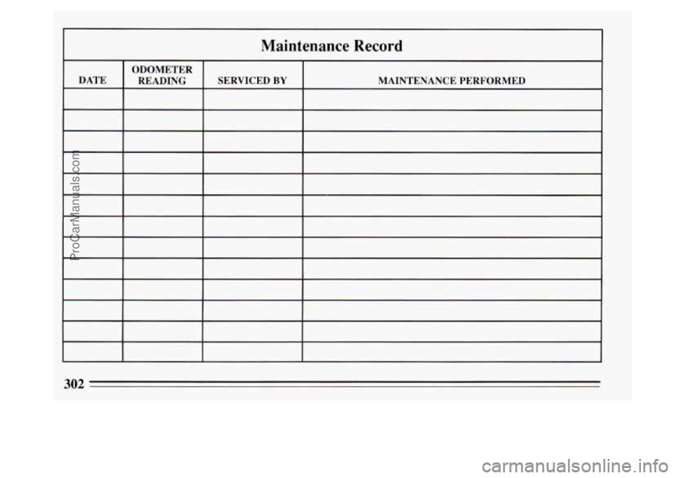BUICK PARK AVENUE 1994 Owners Manual Maintenance Record
302
ProCarManuals.com BUICK PARK AVENUE 1994 Owners Manual Maintenance Record
302
ProCarManuals.com