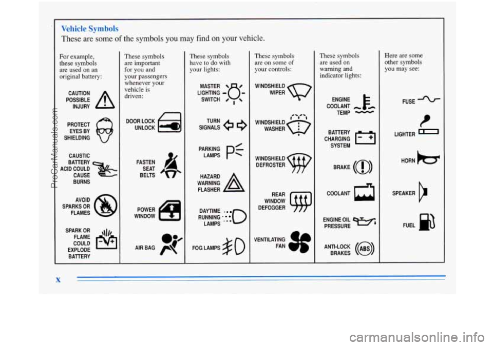 BUICK PARK AVENUE 1996 User Guide Vehicle Symbols
These are some of the symbols you may find on your vehicle.
For example,
these symbols
are used on an
original battery:
POSSIBLE A
CAUTION
INJURY
PROTECT EYES BY
SHIELD BUICK PARK AVENUE 1996 User Guide Vehicle Symbols
These are some of the symbols you may find on your vehicle.
For example,
these symbols
are used on an
original battery:
POSSIBLE A
CAUTION
INJURY
PROTECT EYES BY
SHIELD