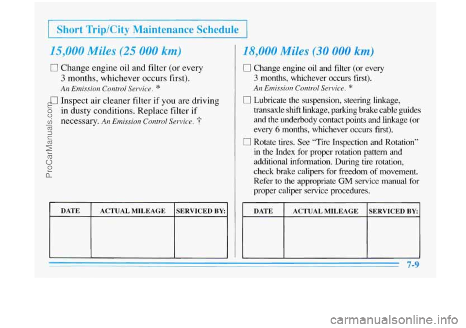 BUICK PARK AVENUE 1996 Owners Manual I Short Trip/City Maintenance Schedule I
15,000 Miles (25 000 km)
0 Change engine oil and filter (or every
3 months, whichever occurs first).
An Emission Corztrol Service. *
0 Inspect air cle BUICK PARK AVENUE 1996 Owners Manual I Short Trip/City Maintenance Schedule I
15,000 Miles (25 000 km)
0 Change engine oil and filter (or every
3 months, whichever occurs first).
An Emission Corztrol Service. *
0 Inspect air cle