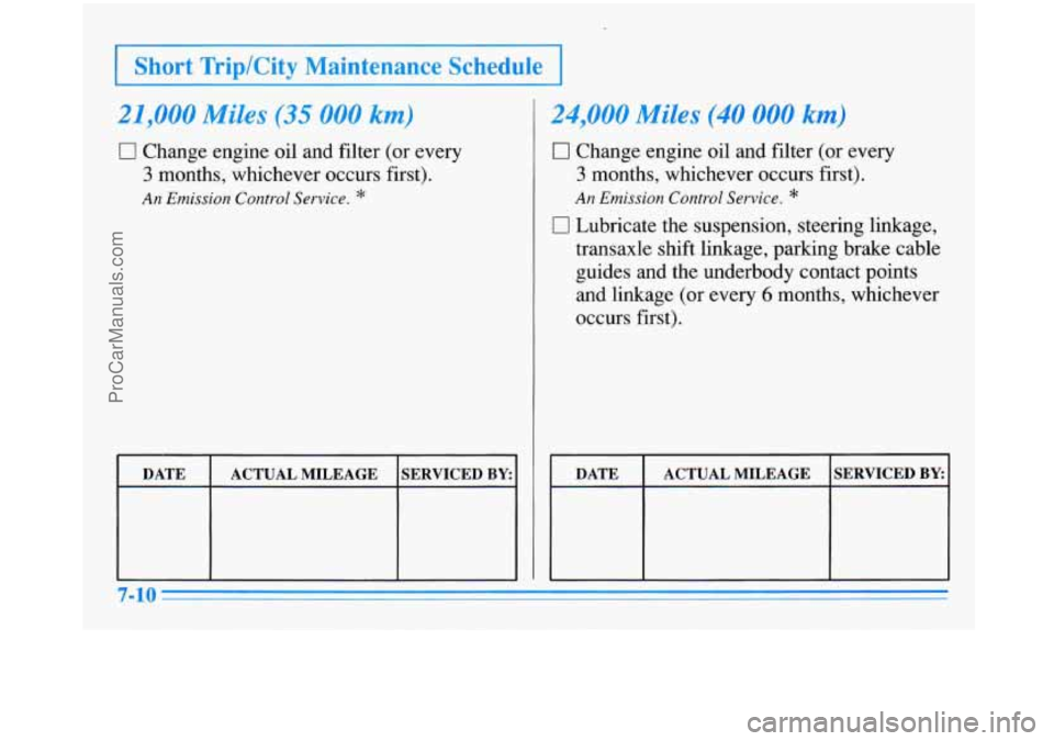 BUICK PARK AVENUE 1996 Owners Manual I Short Trip/City Maintenance Schedule I
21,000 Miles (35 000 km)
0 Change engine oil and filter (or every
3 months, whichever occurs first).
An Emission Control Service. *
I DATE I ACTUAL M BUICK PARK AVENUE 1996 Owners Manual I Short Trip/City Maintenance Schedule I
21,000 Miles (35 000 km)
0 Change engine oil and filter (or every
3 months, whichever occurs first).
An Emission Control Service. *
I DATE I ACTUAL M