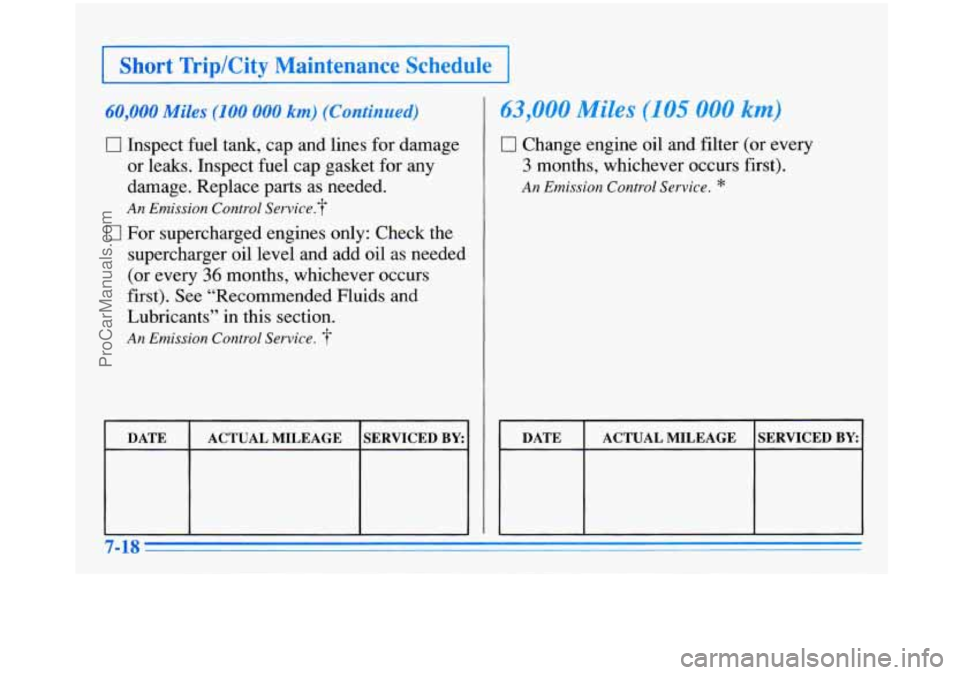 BUICK PARK AVENUE 1996  Owners Manual 1 Short Trip/City  Maintenance  Schedule I 
60,000 Miles (100 000 km) (Continued) 
0 Inspect fuel tank,  cap and  lines  for  damage 
or  leaks. Inspect  fuel  cap gasket for any 
damage. Replace part