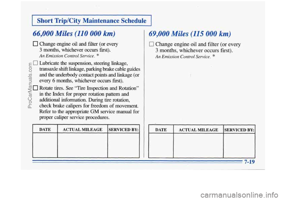 BUICK PARK AVENUE 1996 Owners Manual I Short Trip/City Maintenance Schedule-1
66,000 Miles (110 000 km)
Change engine oil and filter (or every
3 months, whichever occurs first).
An Emission Control Service. *
0 Lubricate the BUICK PARK AVENUE 1996 Owners Manual I Short Trip/City Maintenance Schedule-1
66,000 Miles (110 000 km)
Change engine oil and filter (or every
3 months, whichever occurs first).
An Emission Control Service. *
0 Lubricate the