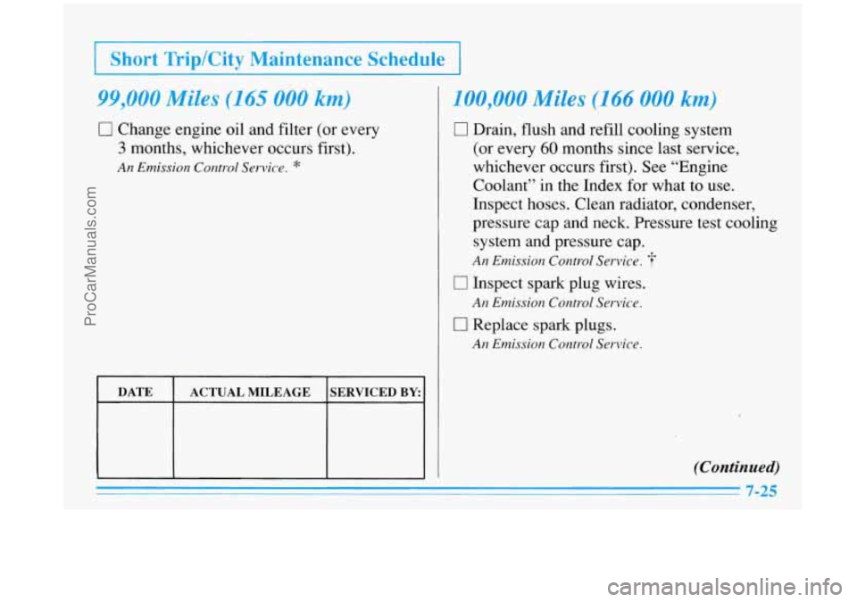 BUICK PARK AVENUE 1996 Owners Manual Short Trip/City Maintenance Schedule I
99,000 Miles (165 000 km)
0 Change engine oil and filter (or every
3 months, whichever occurs first).
An Emission Control Service. *
I I I 1
DATE
SE BUICK PARK AVENUE 1996 Owners Manual Short Trip/City Maintenance Schedule I
99,000 Miles (165 000 km)
0 Change engine oil and filter (or every
3 months, whichever occurs first).
An Emission Control Service. *
I I I 1
DATE
SE