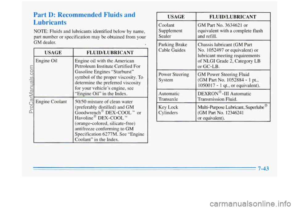 BUICK PARK AVENUE 1996  Owners Manual and 
wicants 
NOTE: Fluids and  lubricants  identified  below  by  name, 
part  number or  spe 
GM  dealer. 
USAGE 
Engine  Oil 
Engine Coolant  ification  may  be 
obtained from your 
1 
FLUID/LUBRIC