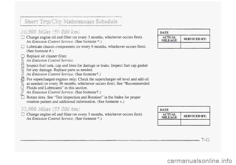 BUICK PARK AVENUE 1998  Owners Manual DATE I 
$1 SERVICED BY 
ProCarManuals.com 