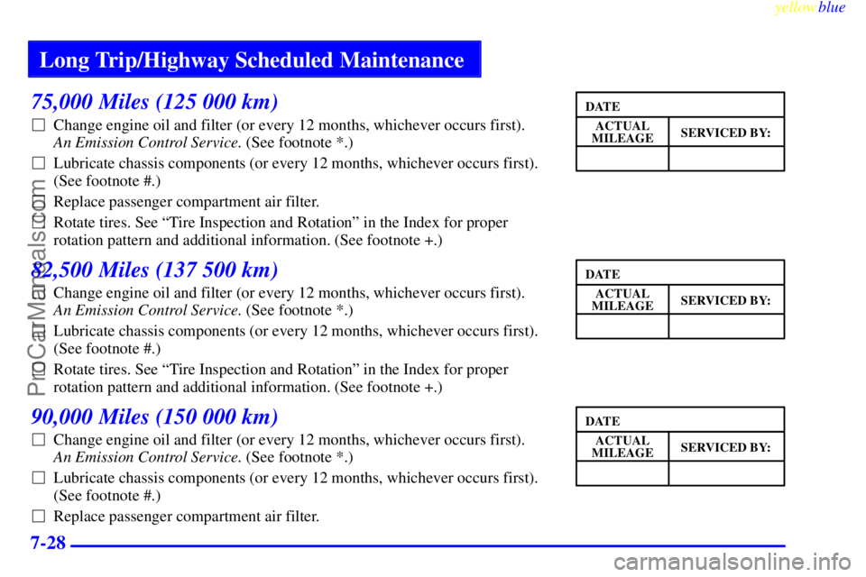 BUICK PARK AVENUE 1999  Owners Manual Long Trip/Highway Scheduled Maintenance
yellowblue     
7-28
75,000 Miles (125 000 km)
Change engine oil and filter (or every 12 months, whichever occurs first). 
An Emission Control Service. (See fo