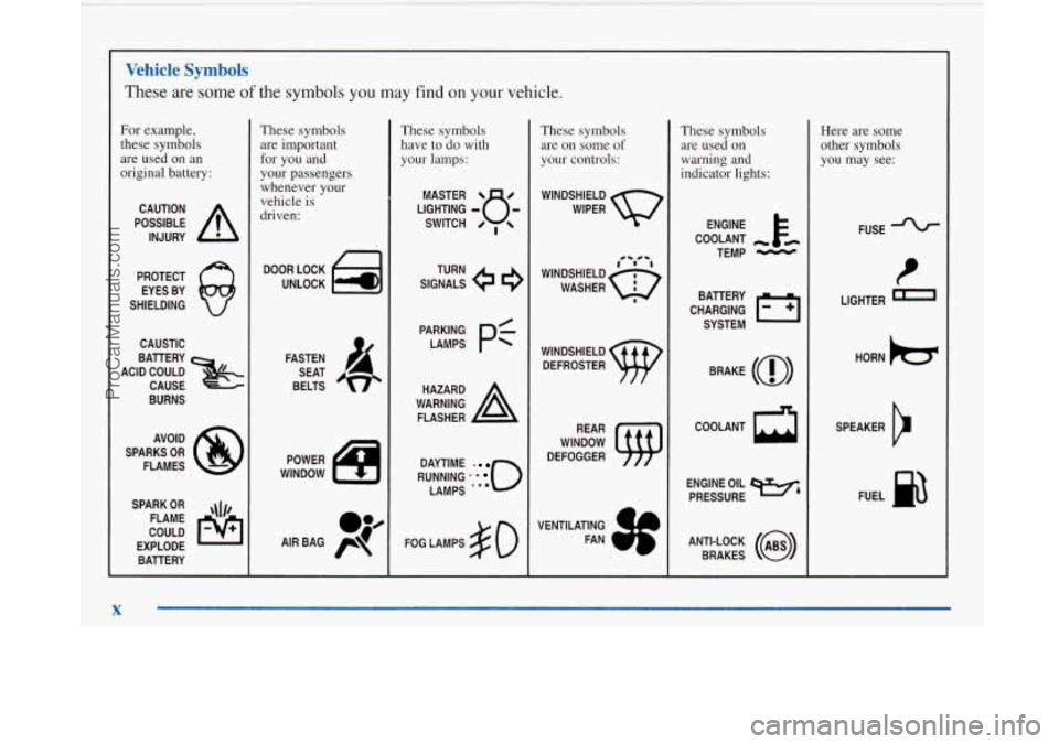 BUICK PARK AVENUE 1997 User Guide Vehicle Symbols
These are some of the symbols you may find on your vehicle.
For example,
these symbols
are used on an
original battery:
POSSIBLE A
CAUTION
INJURY
PROTECT EYES BY
SHIELDIN BUICK PARK AVENUE 1997 User Guide Vehicle Symbols
These are some of the symbols you may find on your vehicle.
For example,
these symbols
are used on an
original battery:
POSSIBLE A
CAUTION
INJURY
PROTECT EYES BY
SHIELDIN