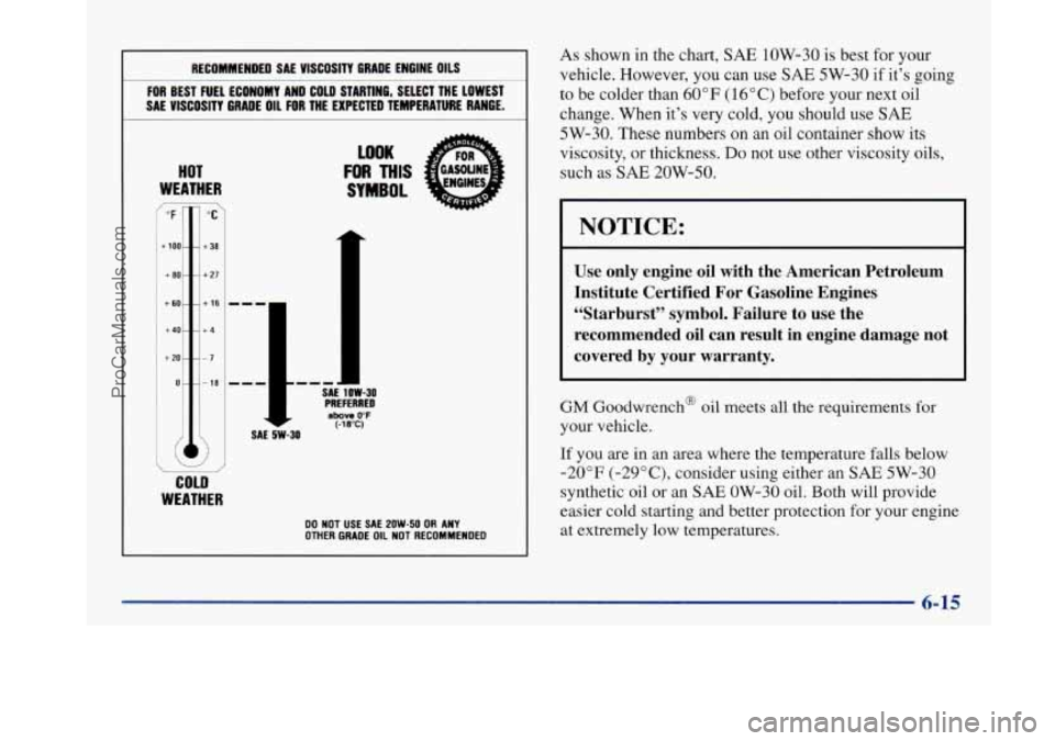 BUICK PARK AVENUE 1997 Owners Manual RECOMMENDED SAE VISCOSITY GRADE ENGINE OILS
FOR BEST FUEL ECONOMY AND COLD STARTING, SELECT THE LOWEST
SAE VISCOSITY GRADE OIL
FOR THE EXPECTED TEMPERATURE RANGE.
H
WE4
IT
HER
BUICK PARK AVENUE 1997 Owners Manual RECOMMENDED SAE VISCOSITY GRADE ENGINE OILS
FOR BEST FUEL ECONOMY AND COLD STARTING, SELECT THE LOWEST
SAE VISCOSITY GRADE OIL
FOR THE EXPECTED TEMPERATURE RANGE.
H
WE4
IT
HER