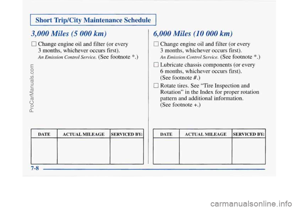 BUICK PARK AVENUE 1997 Owners Manual t
I Short Trip/City Maintenance Schedule I
3,000 Miles (5 000 km)
0 Change engine oil and filter (or every
3 months, whichever occurs first).
An Emission Control Service. (See footnote BUICK PARK AVENUE 1997 Owners Manual t
I Short Trip/City Maintenance Schedule I
3,000 Miles (5 000 km)
0 Change engine oil and filter (or every
3 months, whichever occurs first).
An Emission Control Service. (See footnote