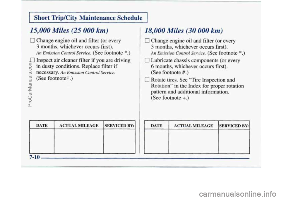 BUICK PARK AVENUE 1997 Owners Manual I Short Trip/City Maintenance Schedule I
15,000 Miles (25 000 km)
0 Change engine oil and filter (or every
3 months, whichever occurs first).
An Emission Control Sewice. (See footnote *. BUICK PARK AVENUE 1997 Owners Manual I Short Trip/City Maintenance Schedule I
15,000 Miles (25 000 km)
0 Change engine oil and filter (or every
3 months, whichever occurs first).
An Emission Control Sewice. (See footnote *.